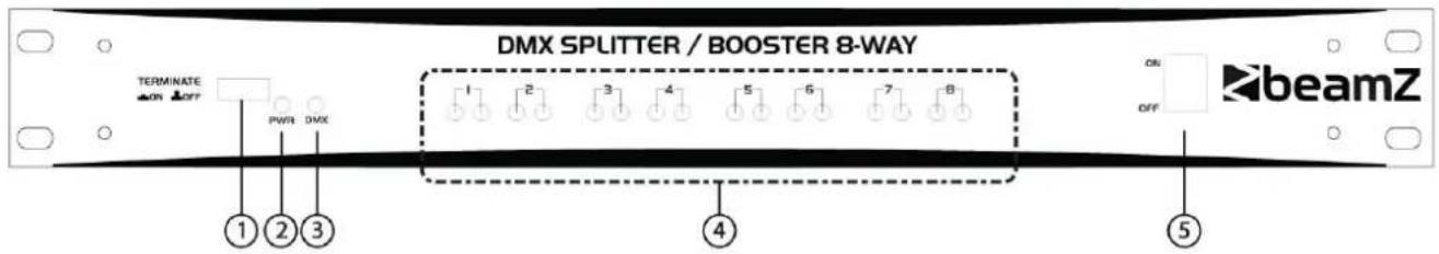 BeamZ DMX Splitter Booster 8way 154.023 - OPIS URZADZENIA - 1