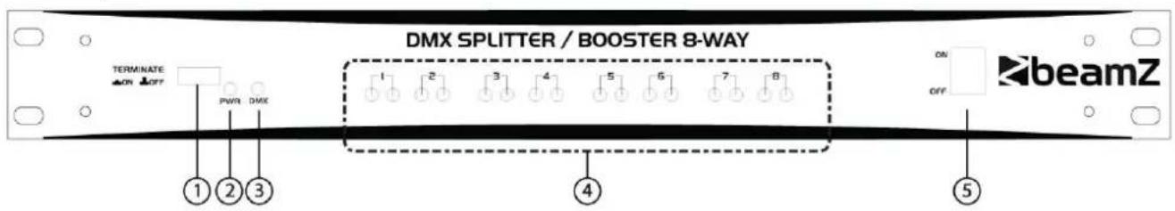 BeamZ DMX Splitter Booster 8way 154.023 - GERATEUBERSICHT - 1