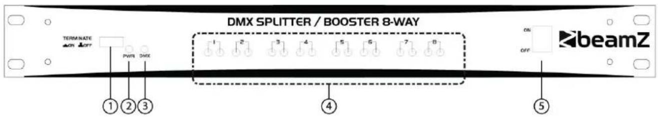 BeamZ DMX Splitter Booster 8way 154.023 - OVERVIEW - 1