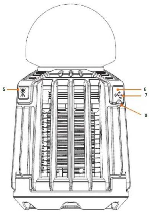 Dörr MX9 - ATTENZIONE - 2