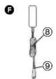 PANASONIC ER1421 - # - 3