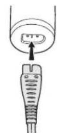 PANASONIC ER1421 - ▶ Lataaminen ilman lataustelinetta - 1