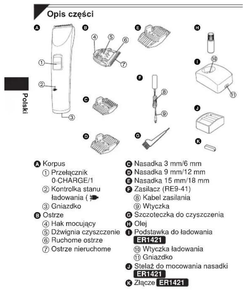 PANASONIC ER1421 - PRZED UZYCIEM NALEZY ZAPOZNAC SIE Z INSTRUKCAJ - 1