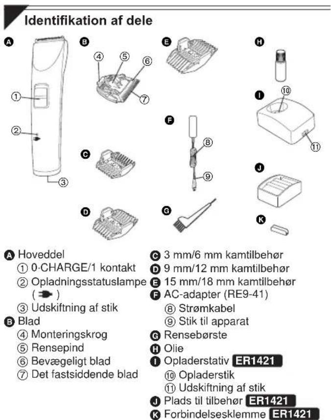 PANASONIC ER1421 - Important - 1