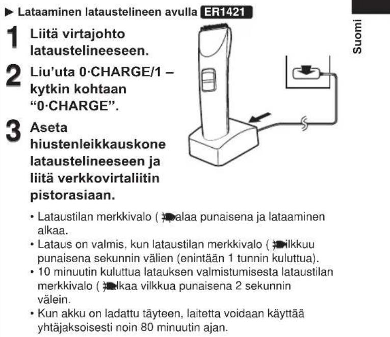 PANASONIC ER1421 - Tekniset tiedot - 3