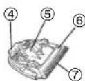 PANASONIC ER1421 - Identifisere deler - 2