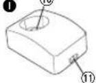 PANASONIC ER1421 - Parts identification - 7