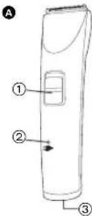 PANASONIC ER1421 - Delidentification - 1
