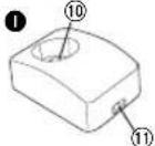 PANASONIC ER1421 - H - 1