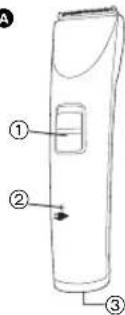 PANASONIC ER1421 - Parts identification - 1