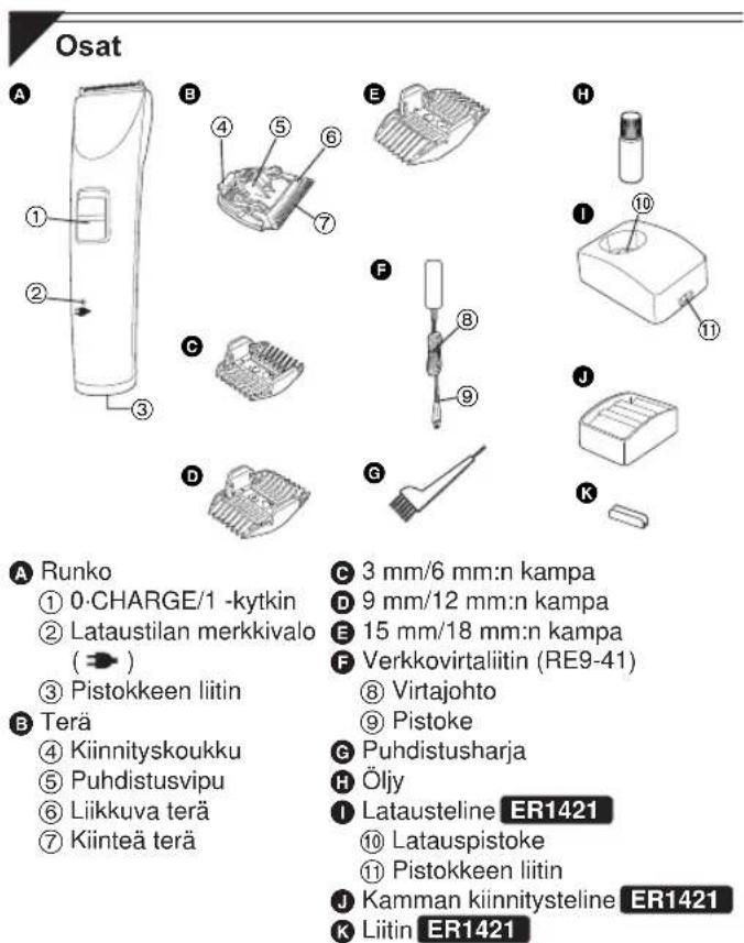 PANASONIC ER1421 - Tekniset tiedot - 1