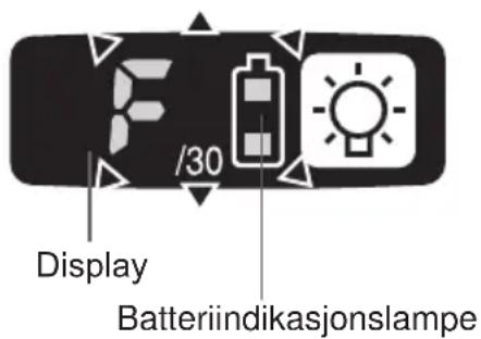 PANASONIC EYFLA3 - Initialisere alle innstillinger - 1