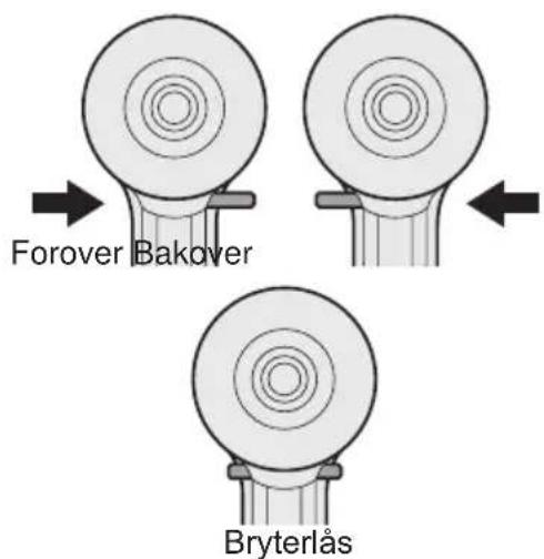 PANASONIC EYFLA3 - Bruk av forover-/bakover-bryter - 1