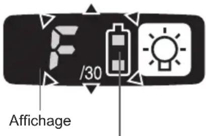 PANASONIC EYFLA3 - Réglages d'usine - 1