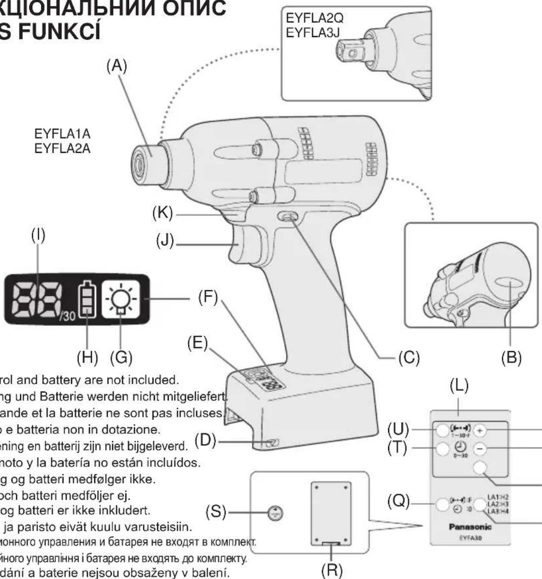 PANASONIC EYFLA3 - POPIS FUNKCÍ - 1