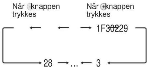 PANASONIC EYFLA3 - Koble inn bryteren mens trykkes og slipp så opp både og bryteren. - 4