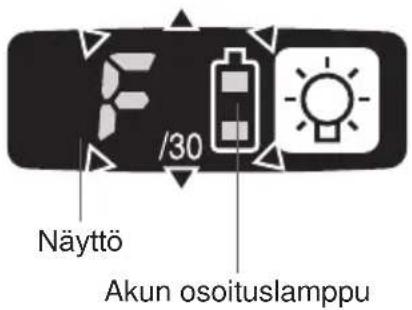 PANASONIC EYFLA3 - Kaikkien säätöjen palauttaminen oletussäädöille - 1