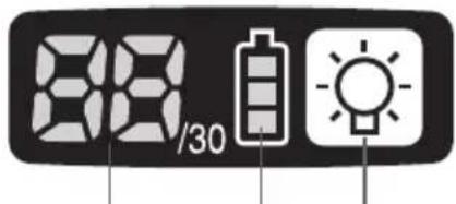 PANASONIC EYFLA3 - Kontrollpanel - 1