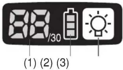 PANASONIC EYFLA3 - Kontrolní panel - 1