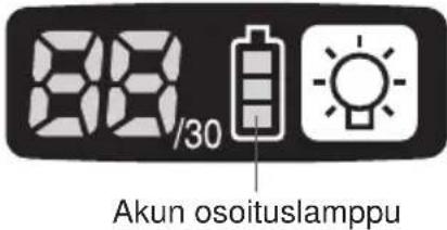 PANASONIC EYFLA3 - Akun merkkilamppu - 1