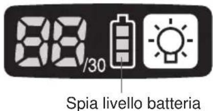 PANASONIC EYFLA3 - Spia livello batteria - 1