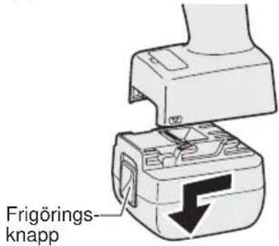 PANASONIC EYFLA3 - Montering av hylsa - 5