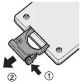 PANASONIC EYFLA3 - Inserire la batteria - 1