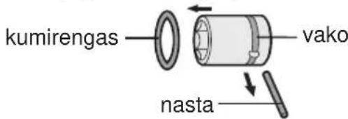 PANASONIC EYFLA3 - Hylsyn kiinnittäminen - 1