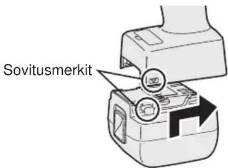 PANASONIC EYFLA3 - Akun liittäminen: - 1