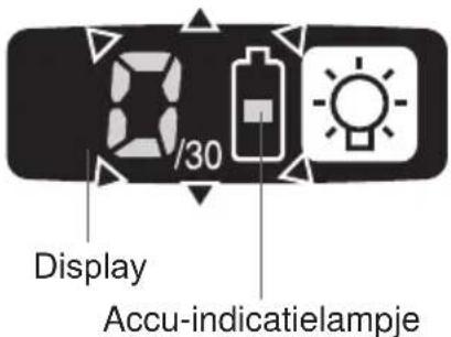 PANASONIC EYFLA3 - Gebruik van de interval-instelfunctie - 1