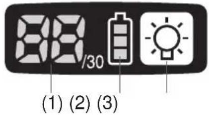 PANASONIC EYFLA3 - Pannello di controllo - 1