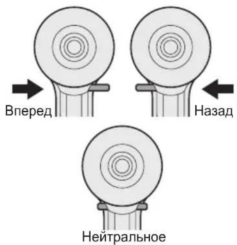 PANASONIC EYFLA3 - Функционирование пуско- вого выключателя и рычага переключения вперед/ назад - 1