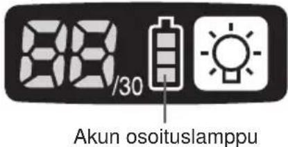 PANASONIC EYFLA3 - Automaattinen virrankatkaisu - 1