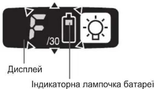 PANASONIC EYFLA3 - Натисніть перемикач, одночасно натискаючи кнопку 📊, а потім відпустіть кнопку ⚙️ перемикач. - 3