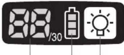 PANASONIC EYFLA3 - Bedienfeld - 1