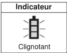 PANASONIC EYFLA3 - Fonction d'arrêt automatique - 2