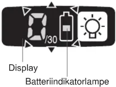 PANASONIC EYFLA3 - Anvendelse af intervalindstillingen - 1