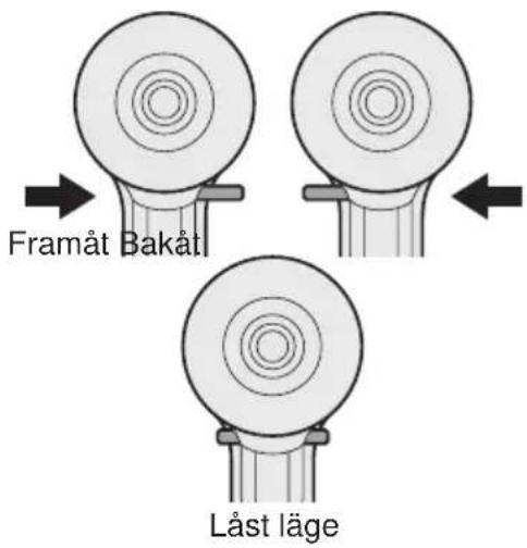 PANASONIC EYFLA3 - Användning av riktningsom-kopplaren och avtryckaren - 1