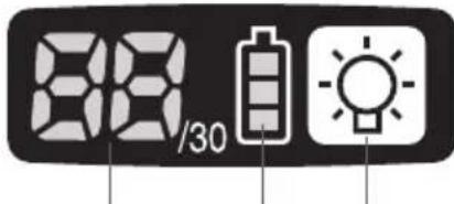 PANASONIC EYFLA3 - Panneau de commande - 1