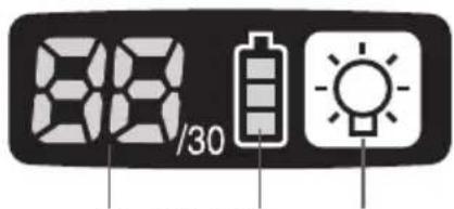 PANASONIC EYFLA3 - Kontrolpanel - 1