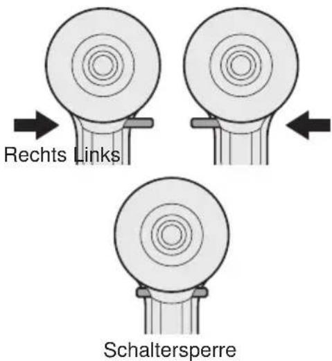 PANASONIC EYFLA3 - Umschalten und Betätigung des Rechts-/Linkslauf- Umschalthebels - 1