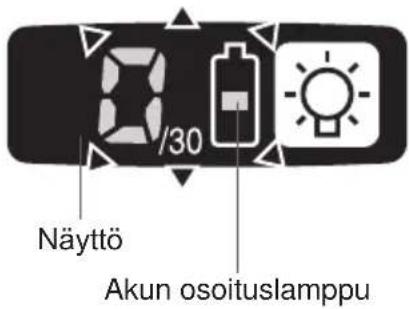 PANASONIC EYFLA3 - Jaksosäädön käyttö - 1
