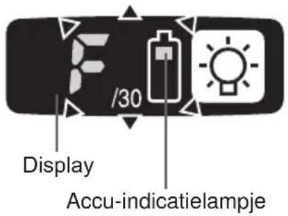 PANASONIC EYFLA3 - Kiezen van de instelling voor de aanhaalmo- mentkoppeling - 2