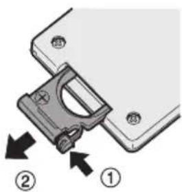 PANASONIC EYFLA3 - Die Batterie einlegen - 1