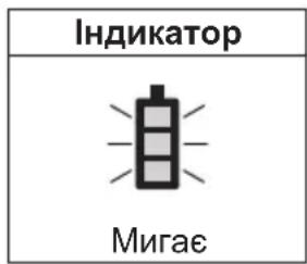 PANASONIC EYFLA3 - Функція автоматичного відключення - 2