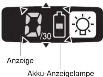 PANASONIC EYFLA3 - Verwendung der Intervalleinstellung - 1