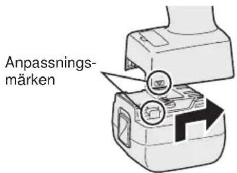 PANASONIC EYFLA3 - Montering av hylsa - 4