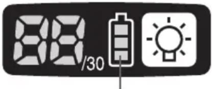 PANASONIC EYFLA3 - Funkce automotického vypnutí ze zdroje energie - 1