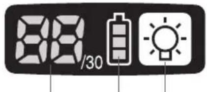 PANASONIC EYFLA3 - Bedieningspaneel - 1