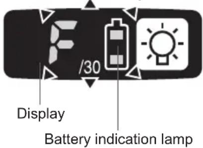 PANASONIC EYFLA3 - Initializing All Settings - 1